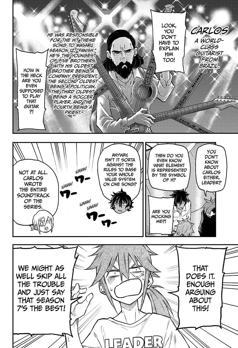 Read Agravity Boys Manga Online