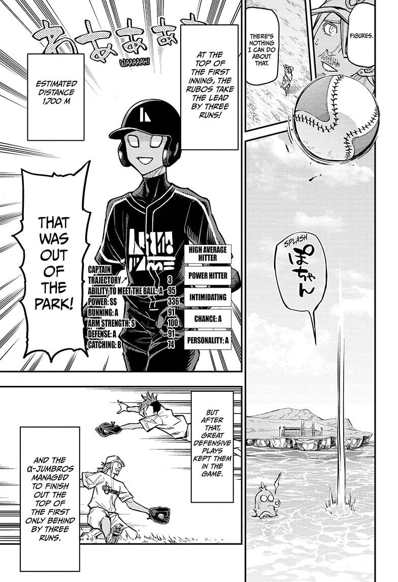 Read Agravity Boys Manga Online