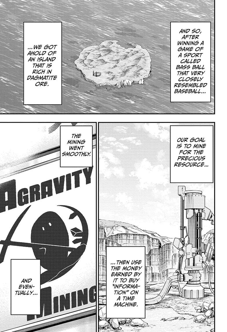 Read Agravity Boys Manga Online