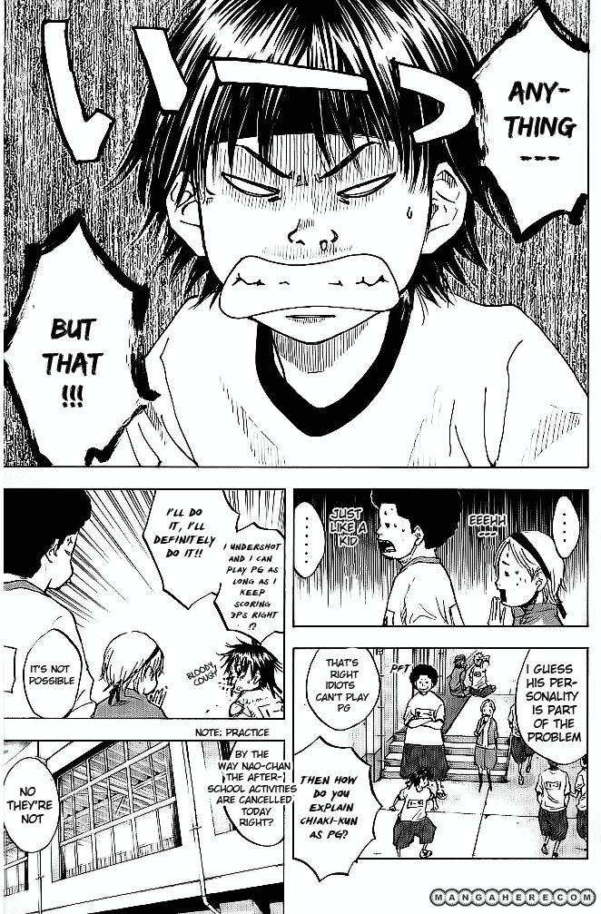 Read Ahiru no Sora Manga Online