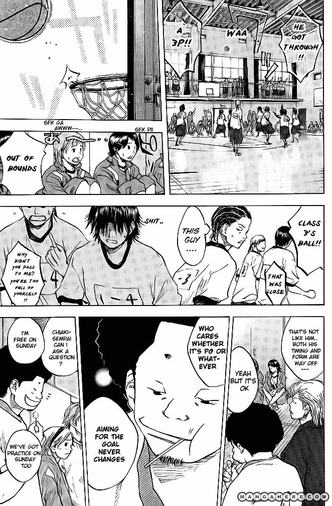 Read Ahiru no Sora Manga Online