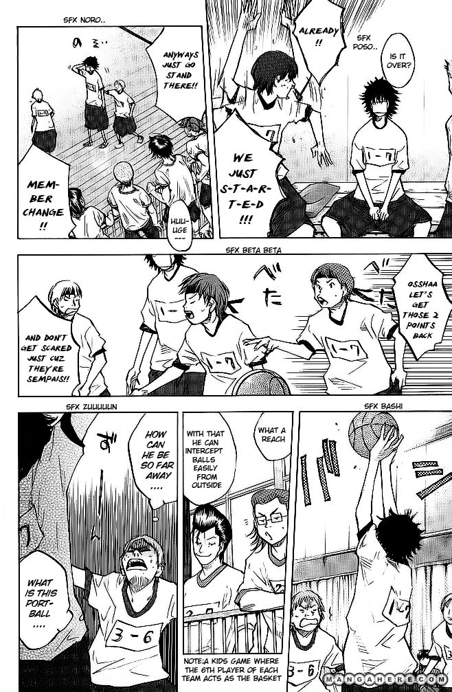 Read Ahiru no Sora Manga Online