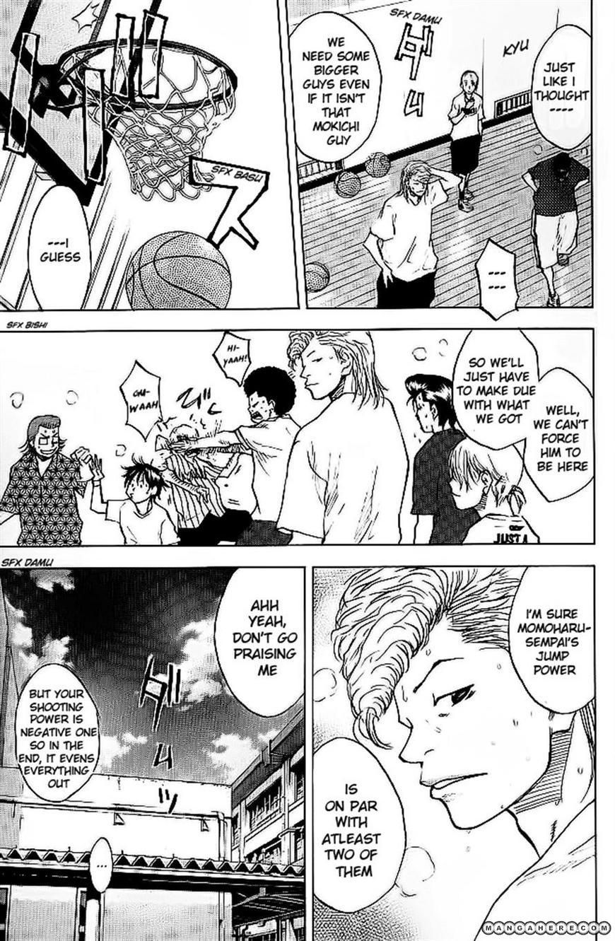 Read Ahiru no Sora Manga Online