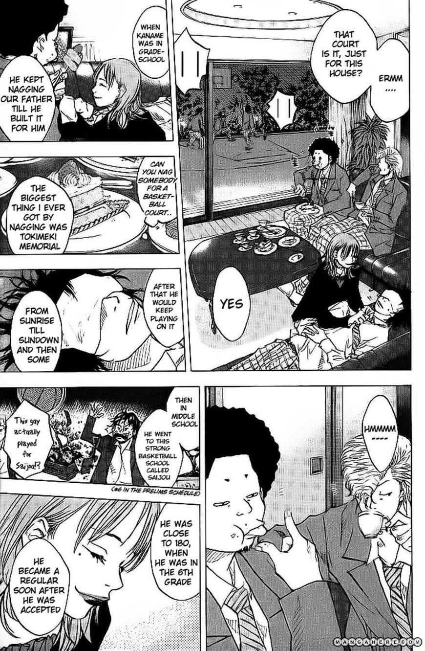 Read Ahiru no Sora Manga Online