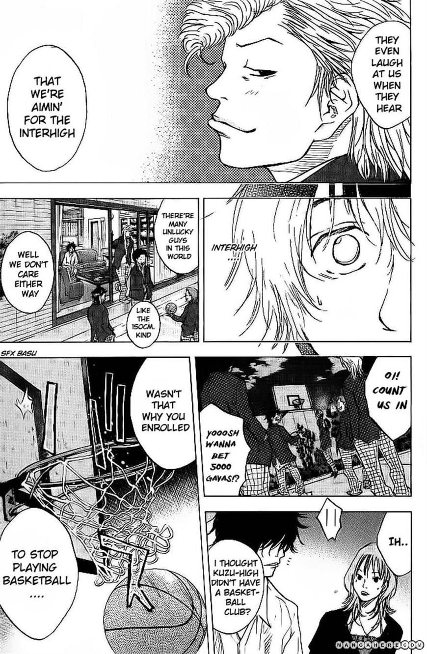 Read Ahiru no Sora Manga Online