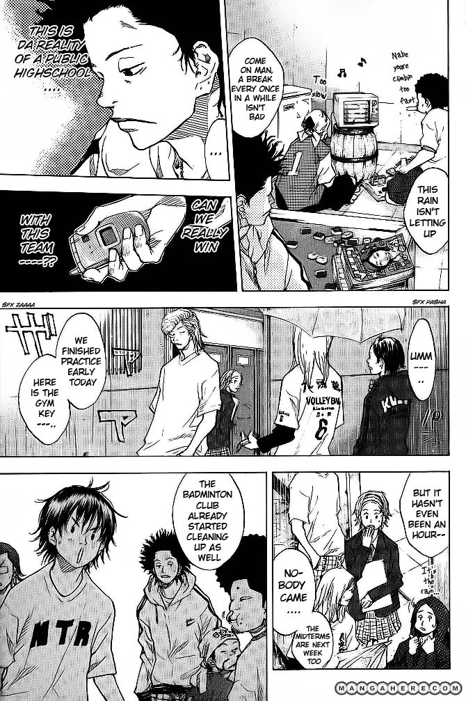 Read Ahiru no Sora Manga Online