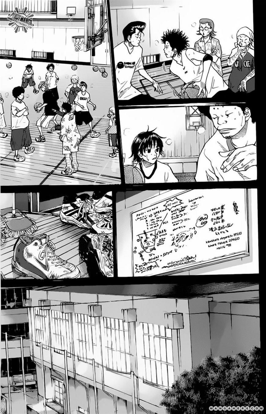 Read Ahiru no Sora Manga Online