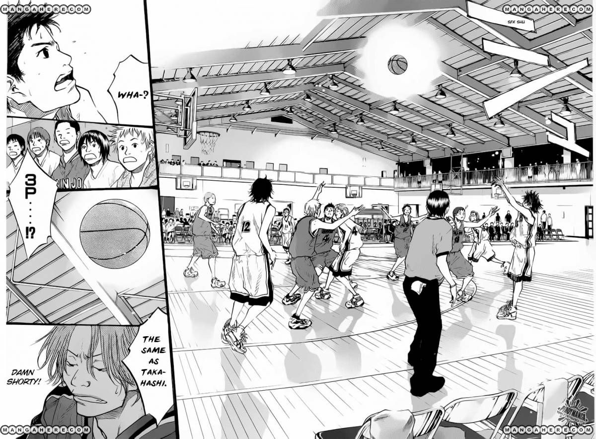 Read Ahiru no Sora Manga Online