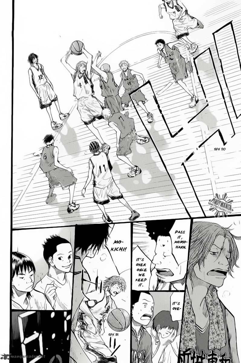 Read Ahiru no Sora Manga Online