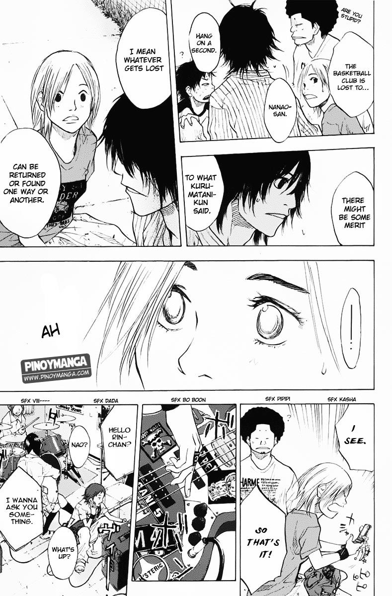 Read Ahiru no Sora Manga Online