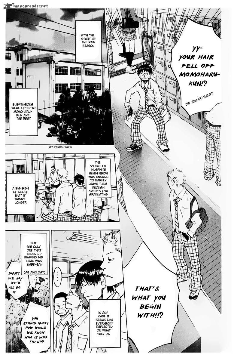 Read Ahiru no Sora Manga Online