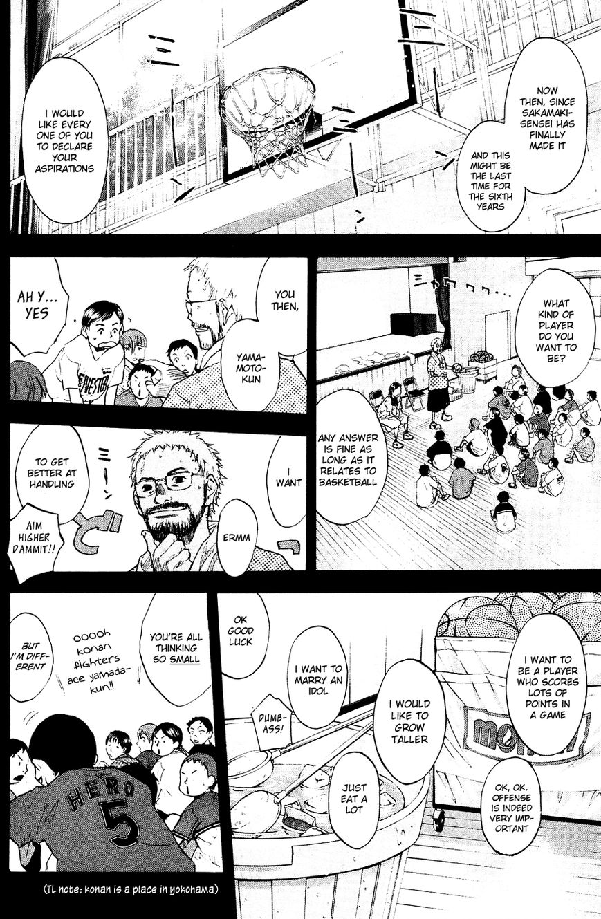 Read Ahiru no Sora Manga Online