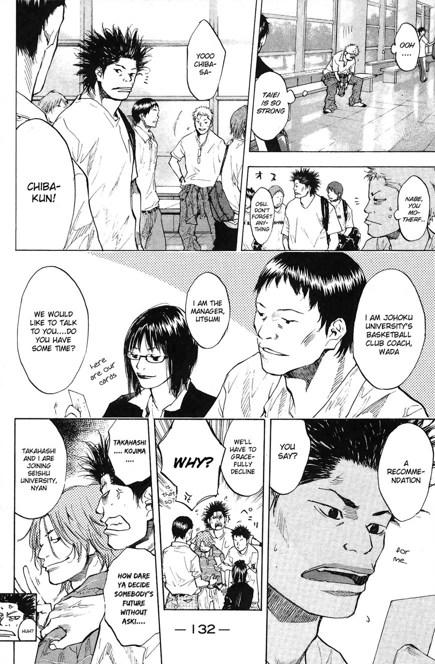 Read Ahiru no Sora Manga Online