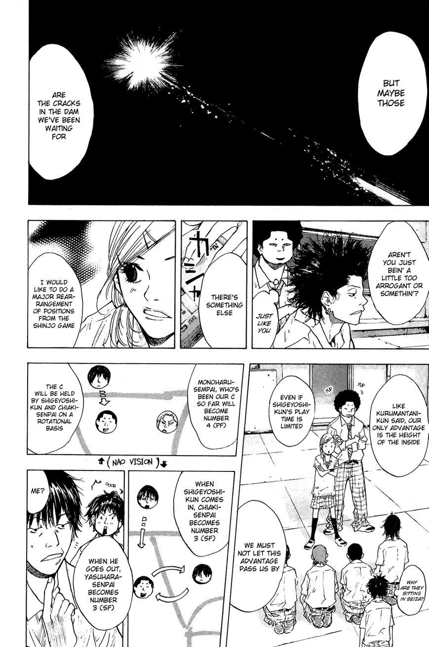 Read Ahiru no Sora Manga Online