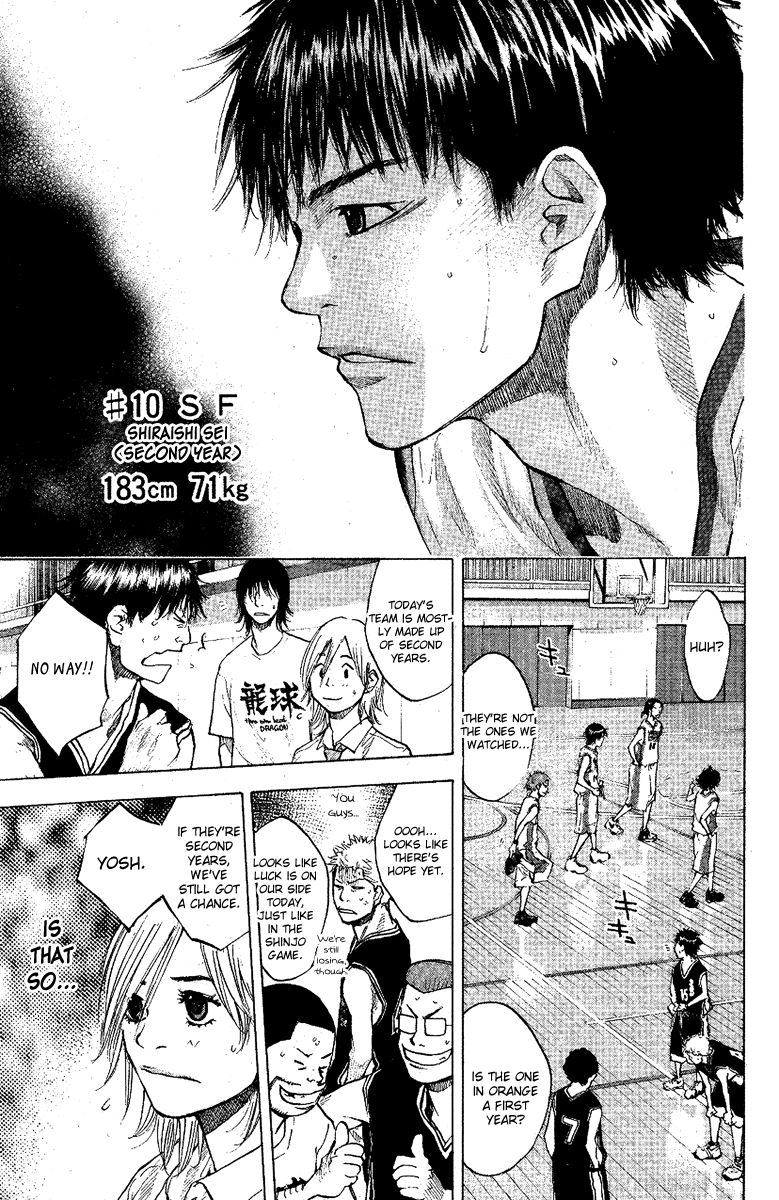 Read Ahiru no Sora Manga Online