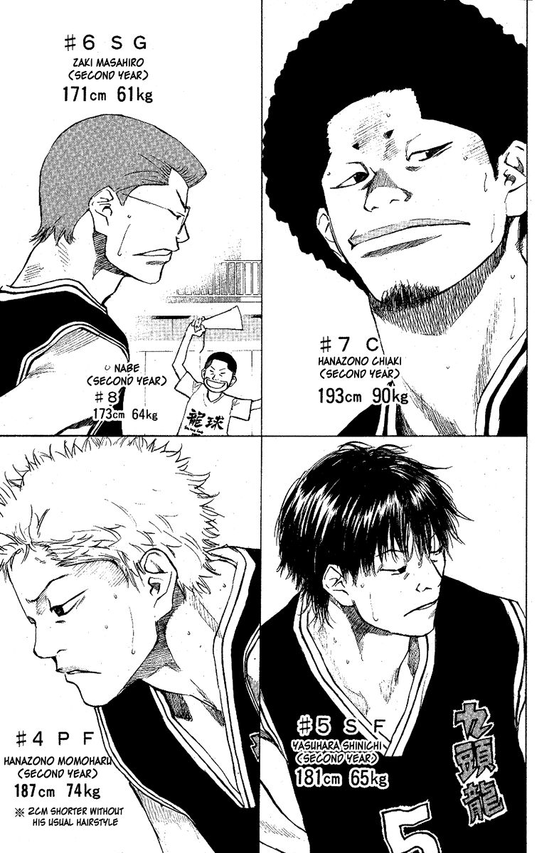 Read Ahiru no Sora Manga Online