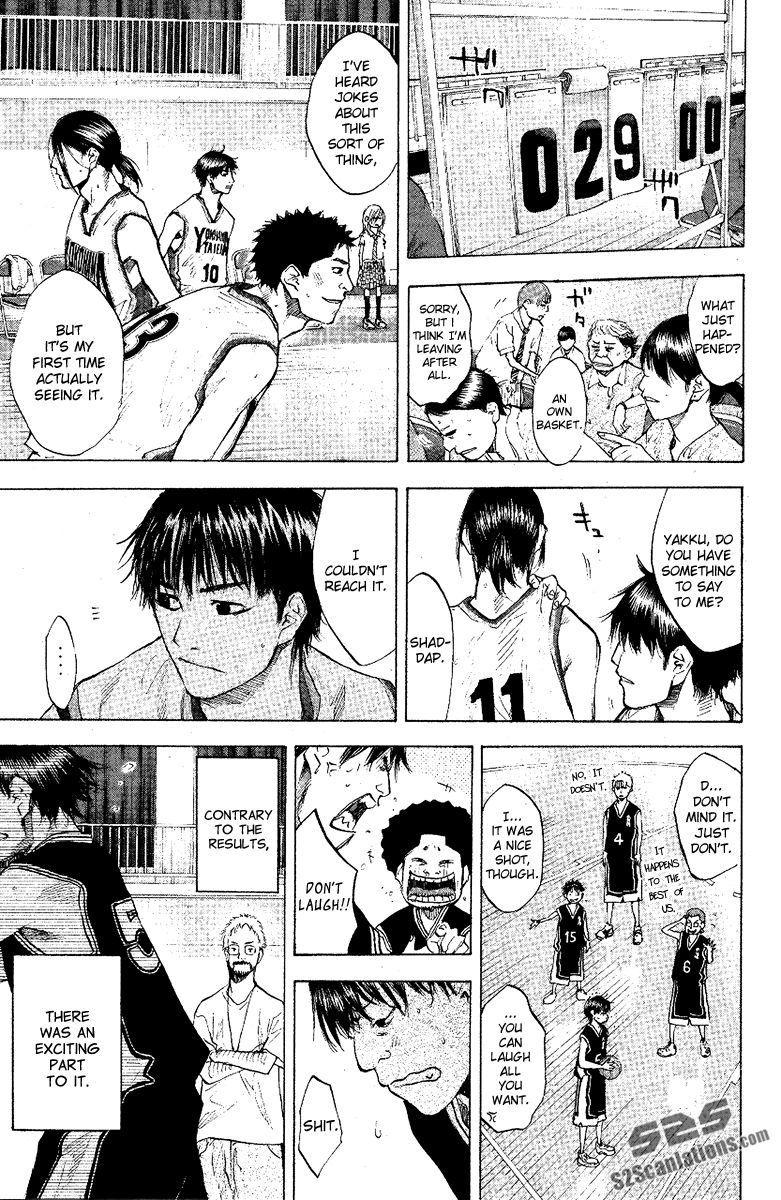 Read Ahiru no Sora Manga Online