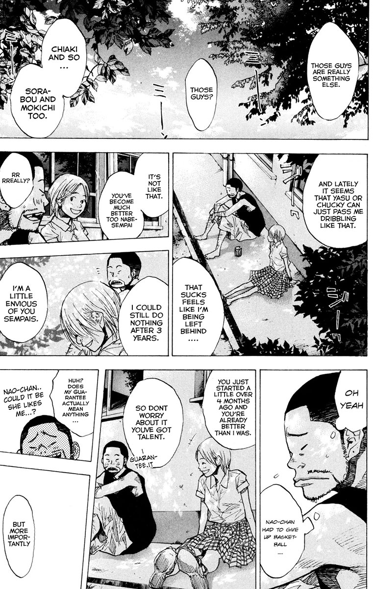 Read Ahiru no Sora Manga Online