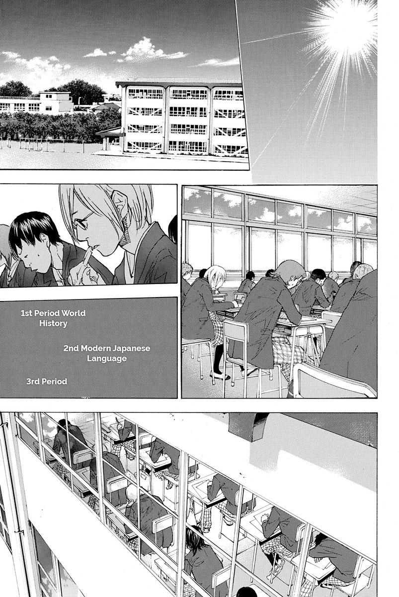 Read Ahiru no Sora Manga Online