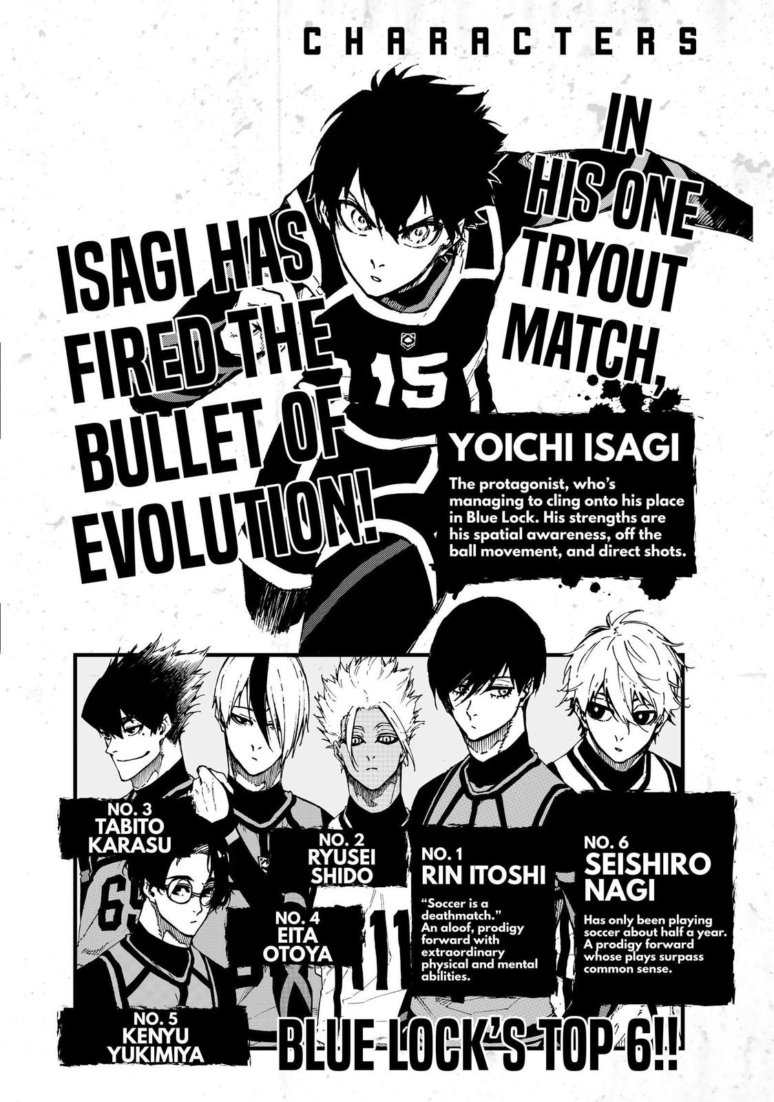 Read Blue Lock Manga Online