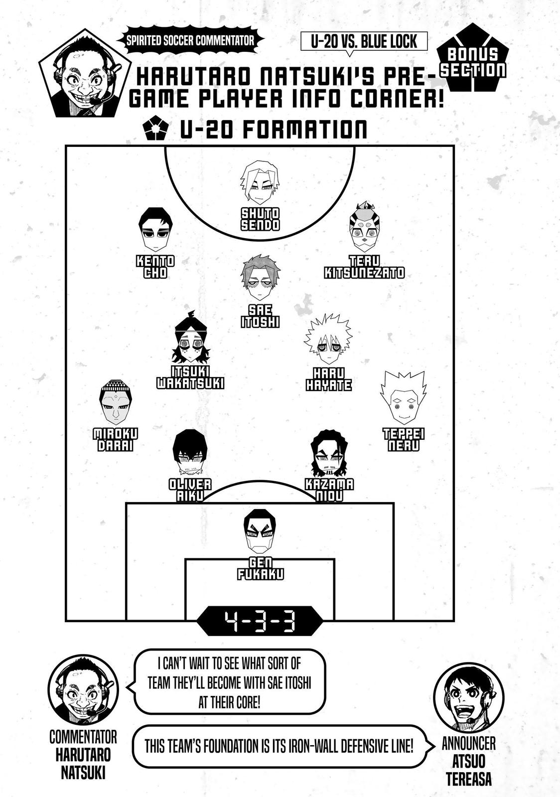 Read Blue Lock Manga Online