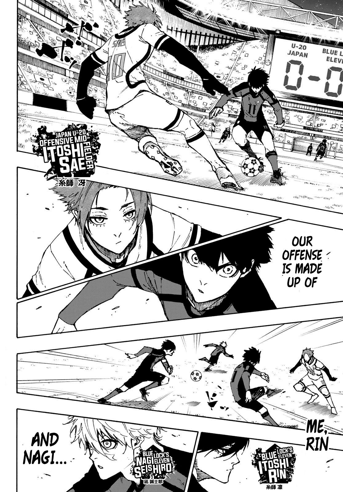 Read Blue Lock Manga Online