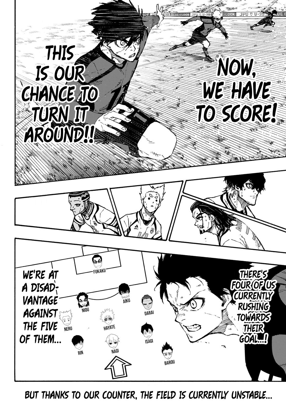 Read Blue Lock Manga Online