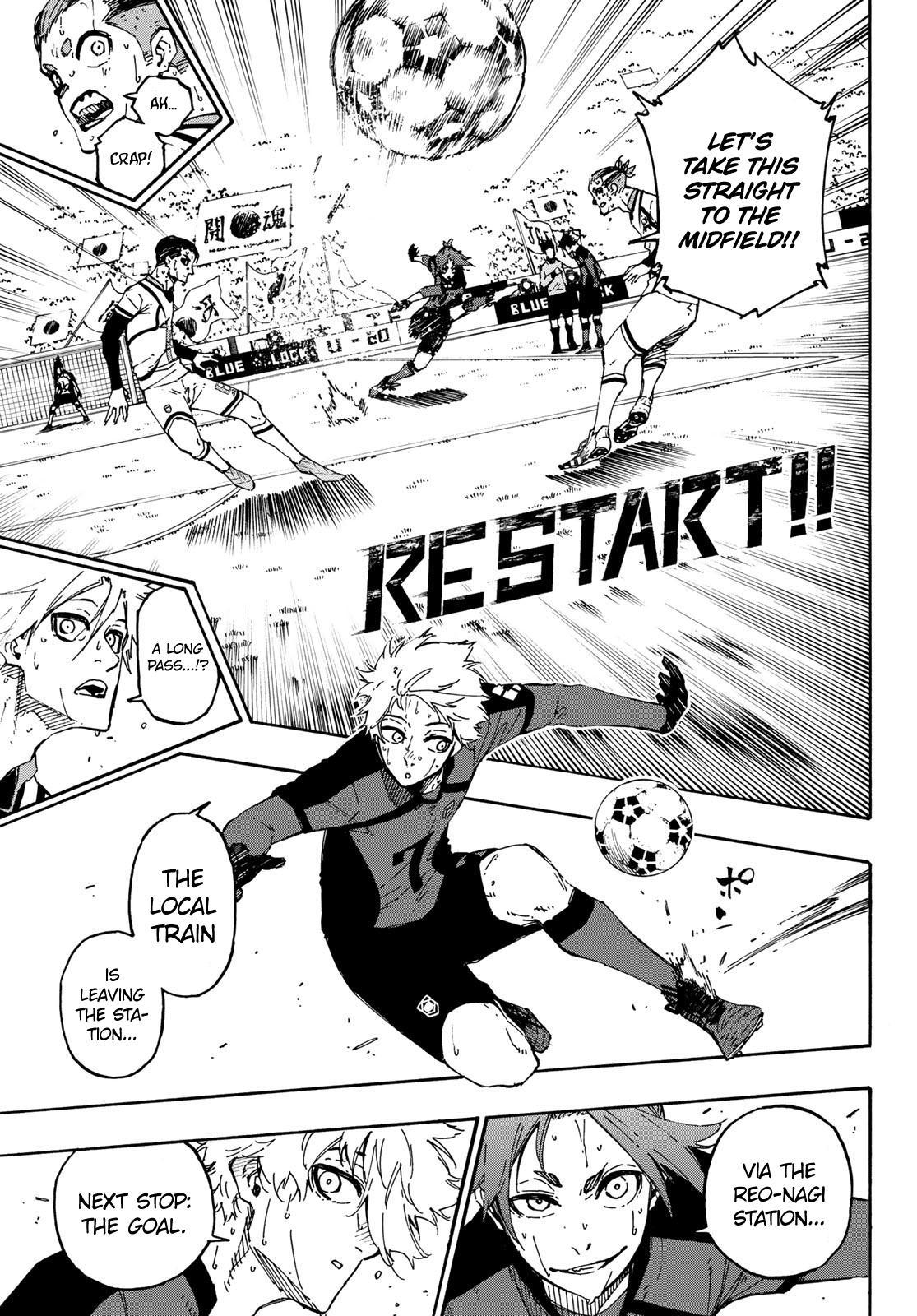 Read Blue Lock Manga Online