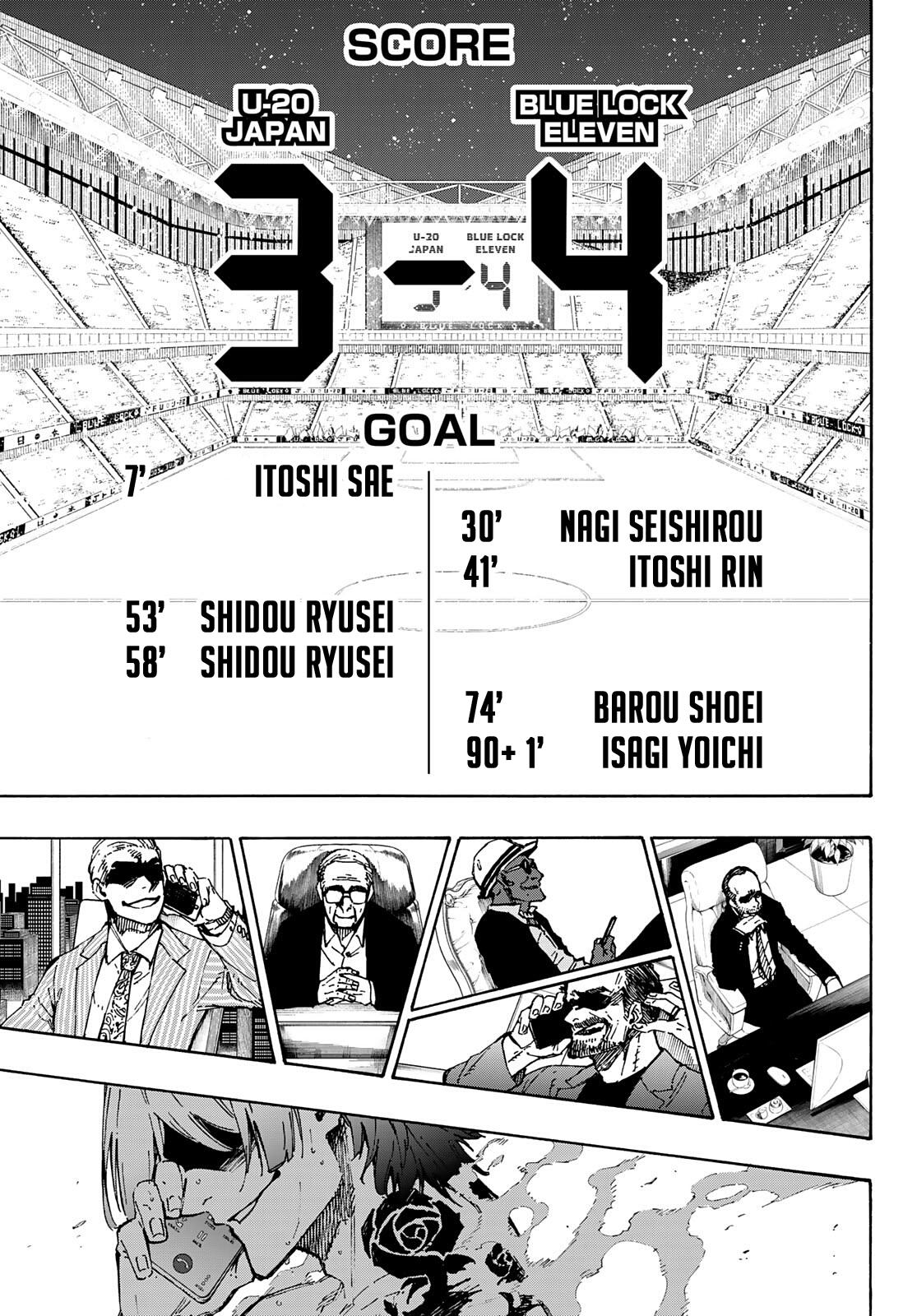 Read Blue Lock Manga Online