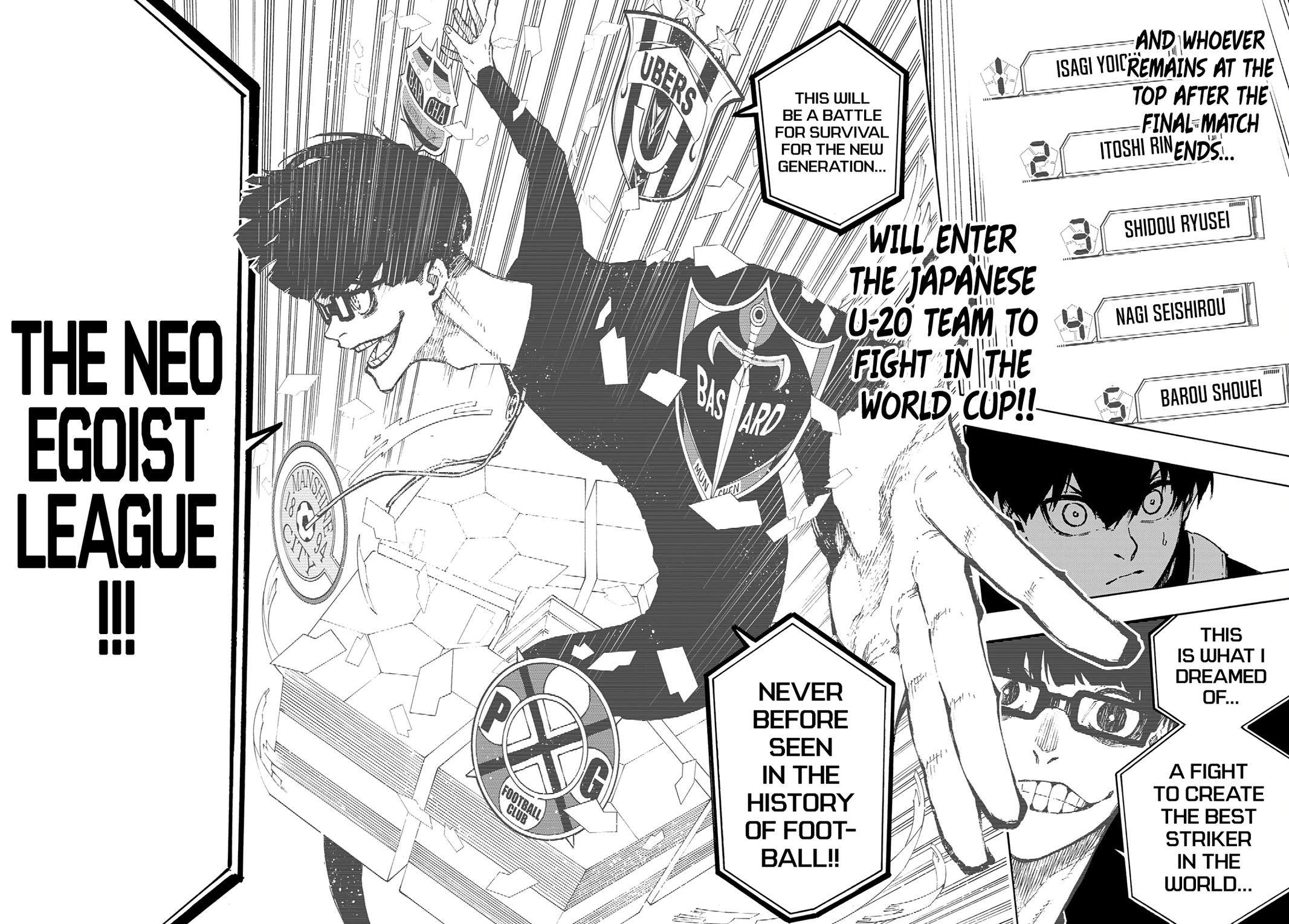 Read Blue Lock Manga Online