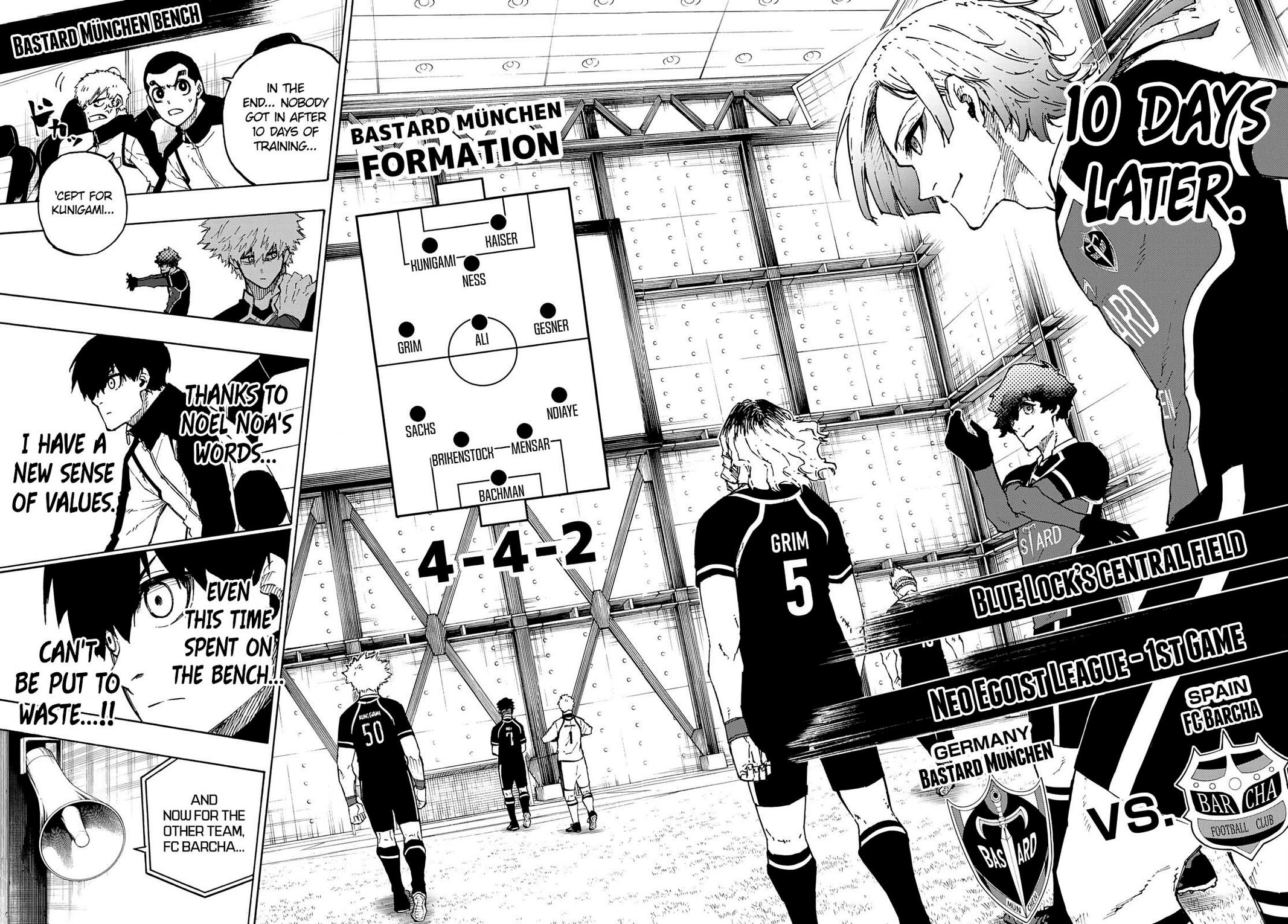 Read Blue Lock Manga Online