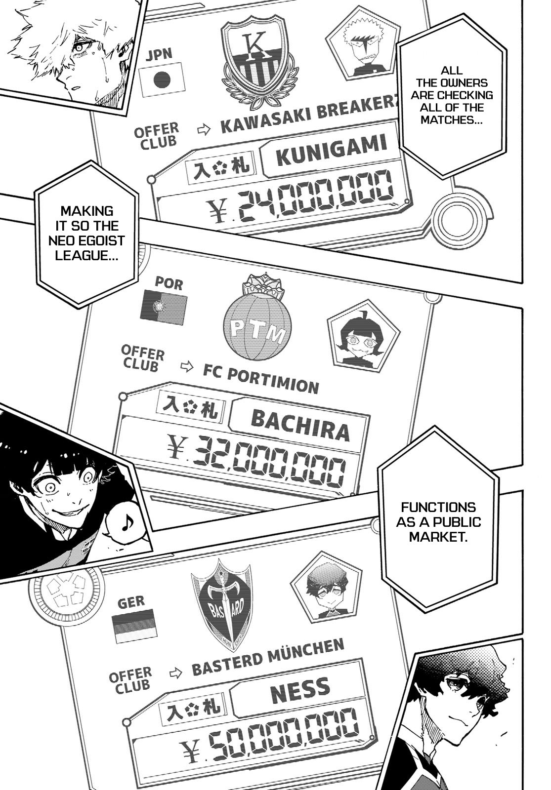 Read Blue Lock Manga Online