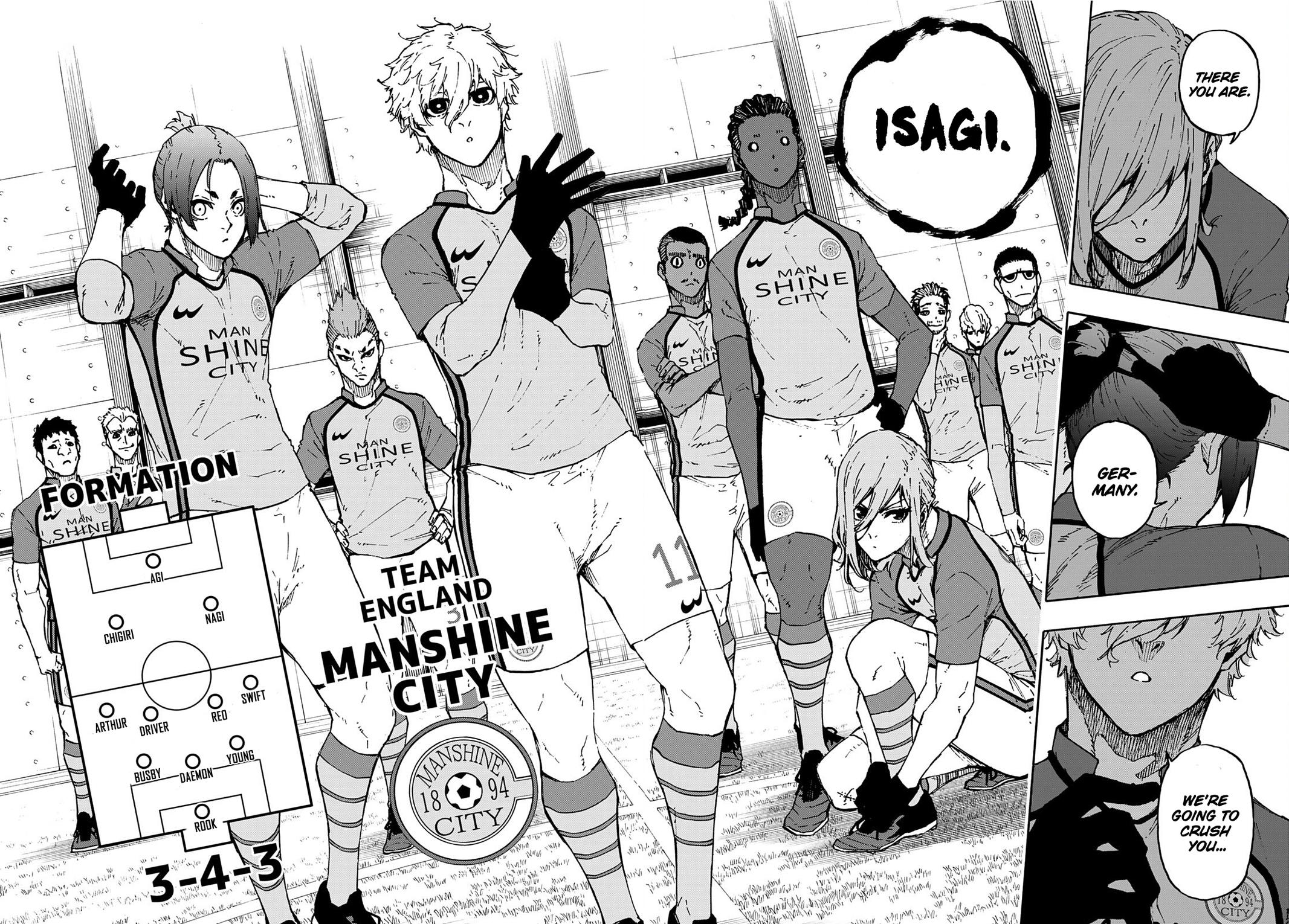 Read Blue Lock Manga Online