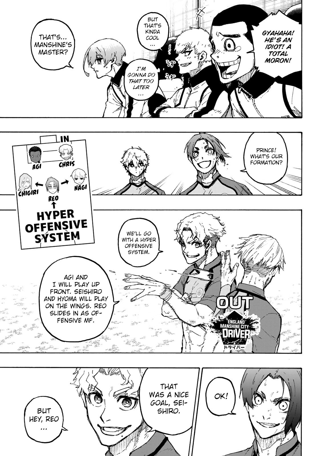 Read Blue Lock Manga Online