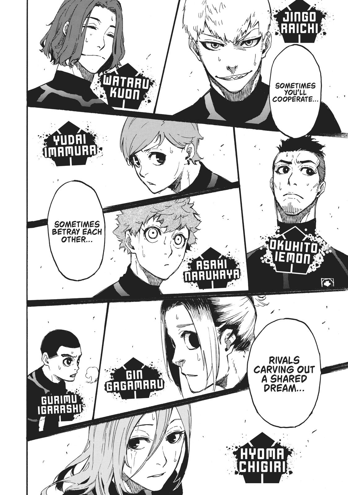 Read Blue Lock Manga Online