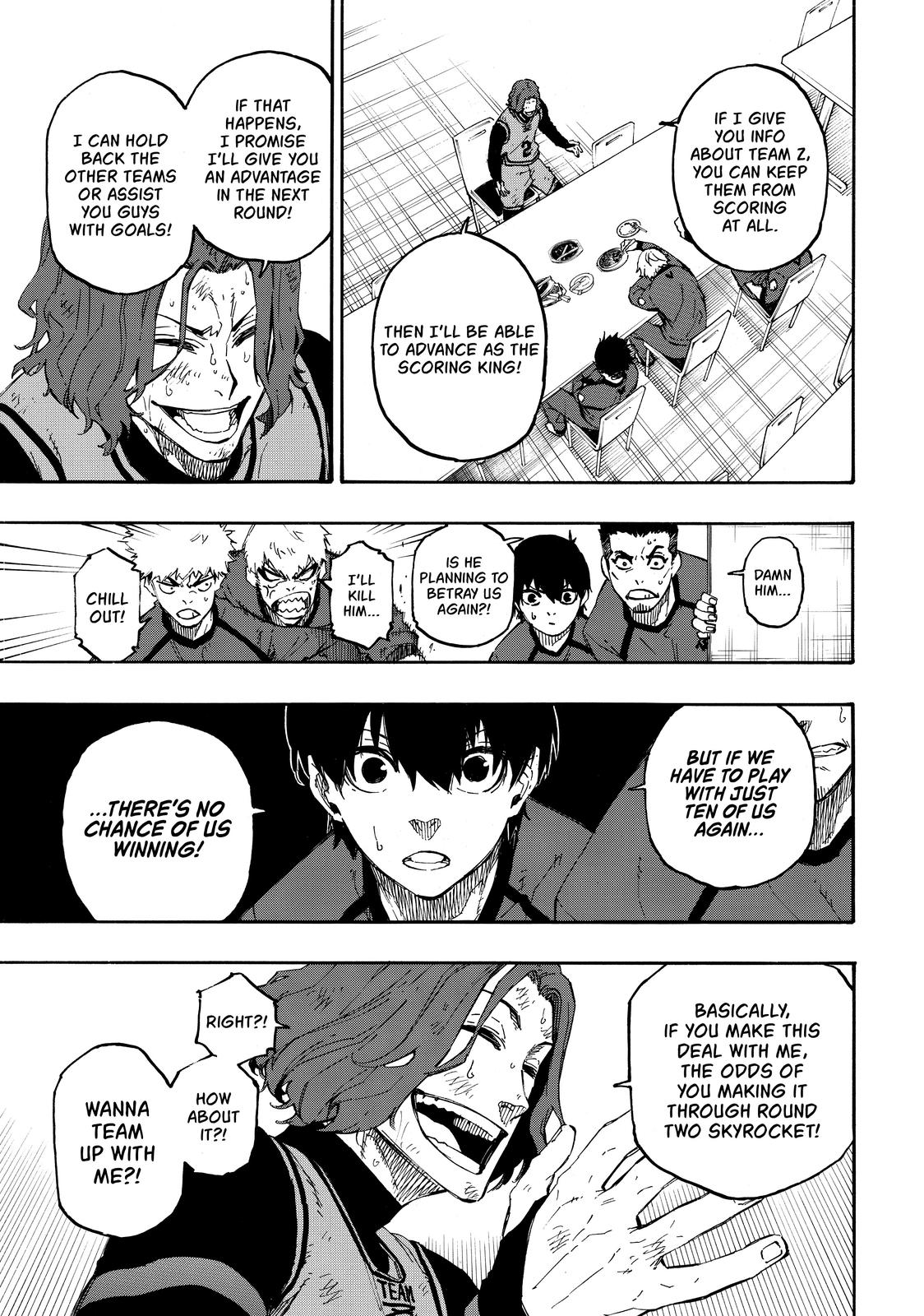 Read Blue Lock Manga Online