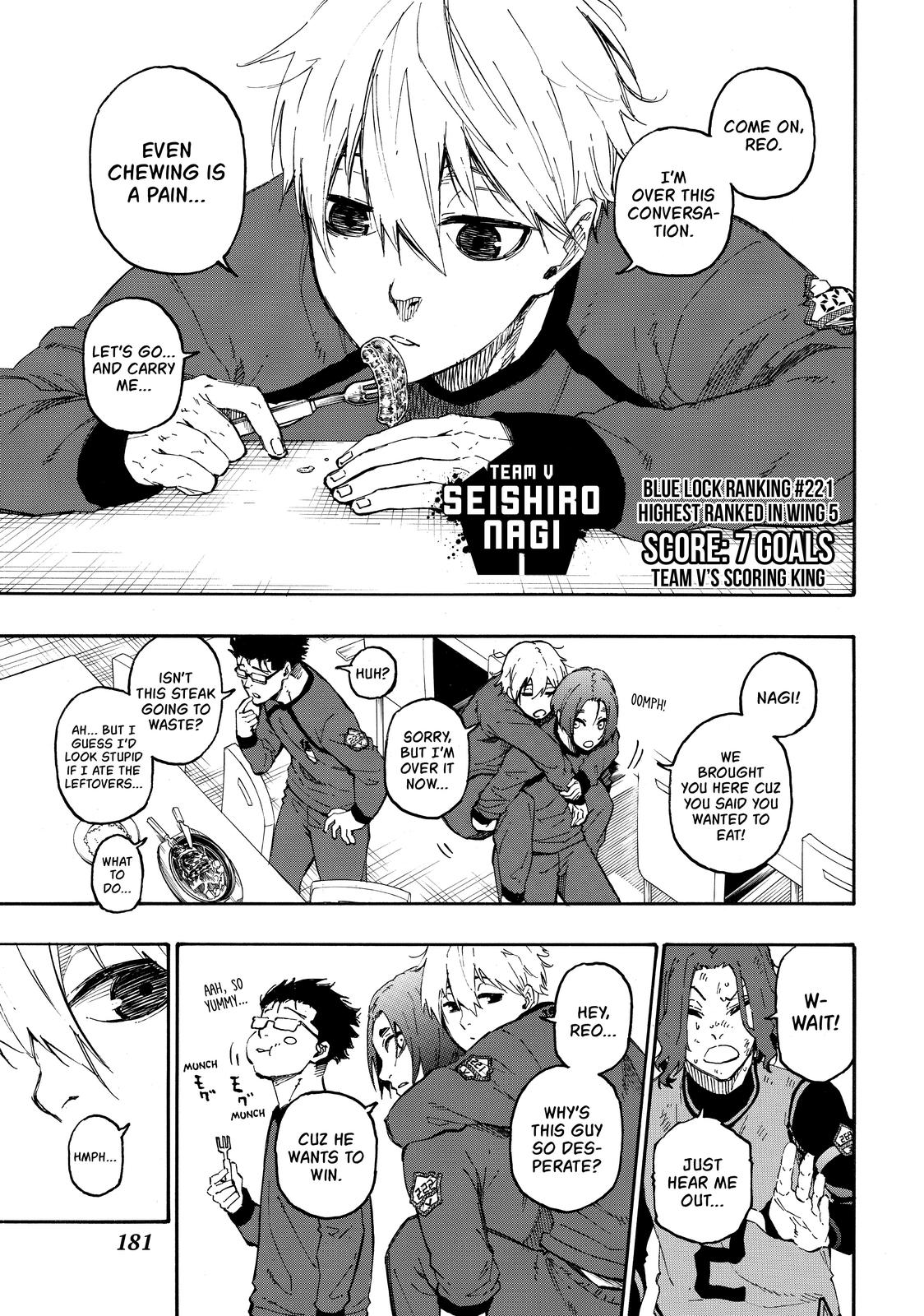 Read Blue Lock Manga Online