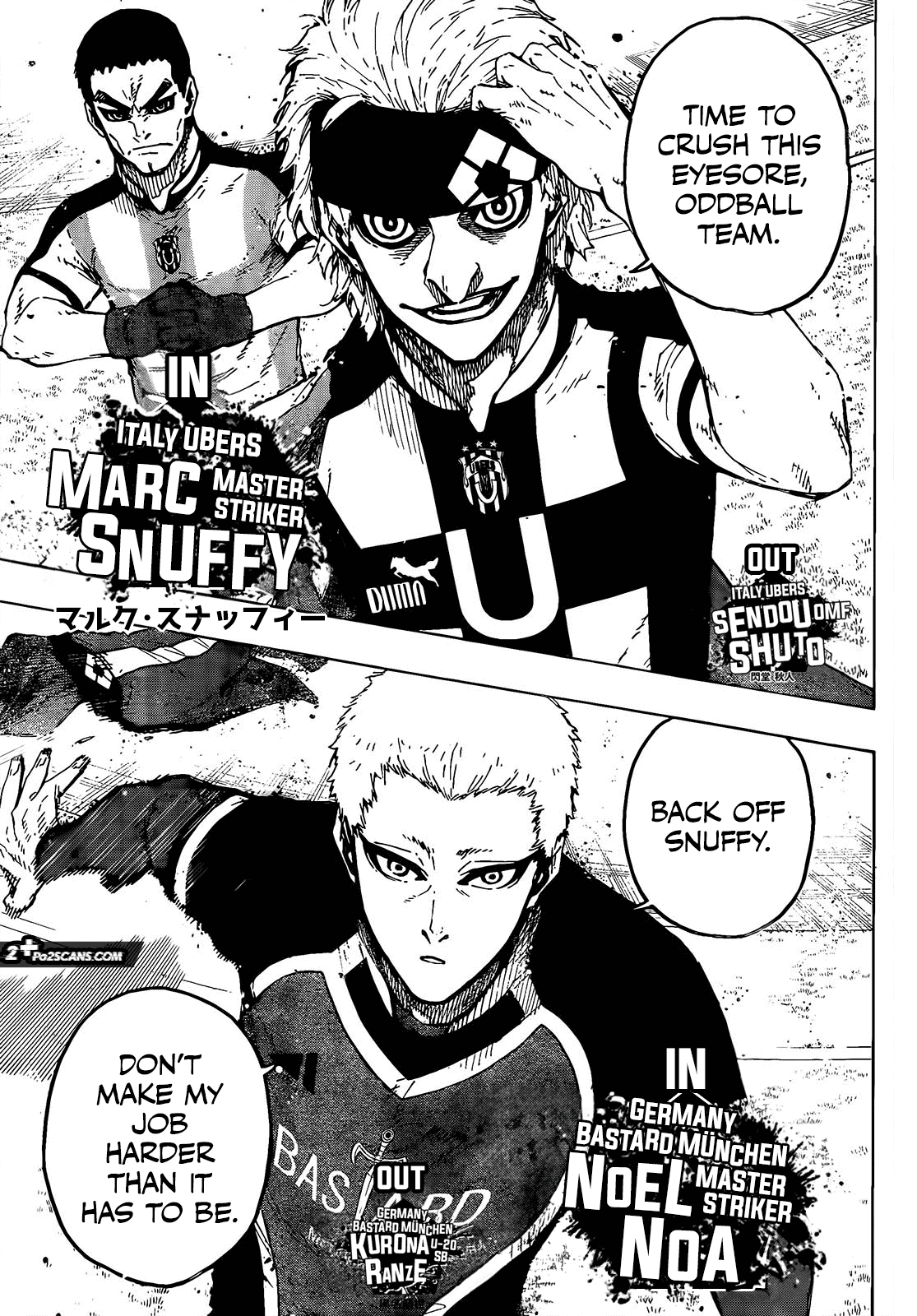 Read Blue Lock Manga Online