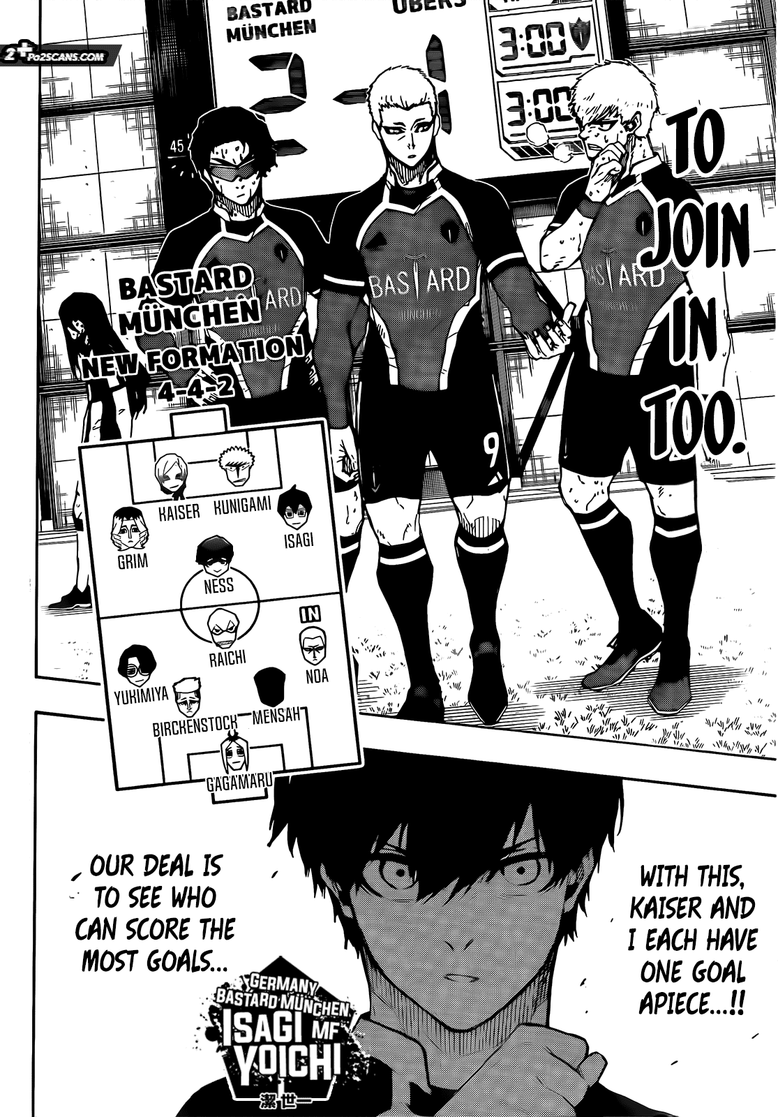 Read Blue Lock Manga Online