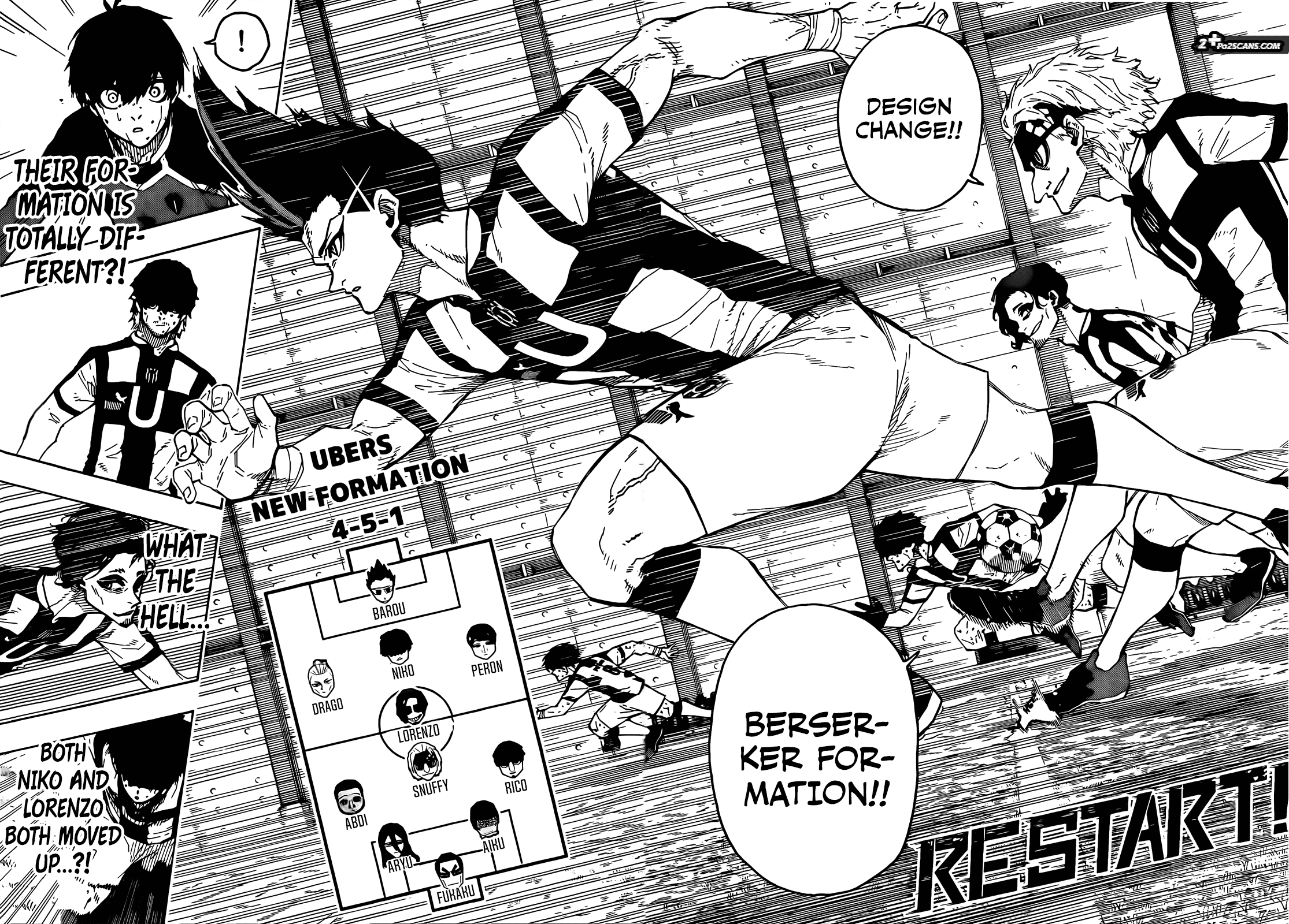 Read Blue Lock Manga Online