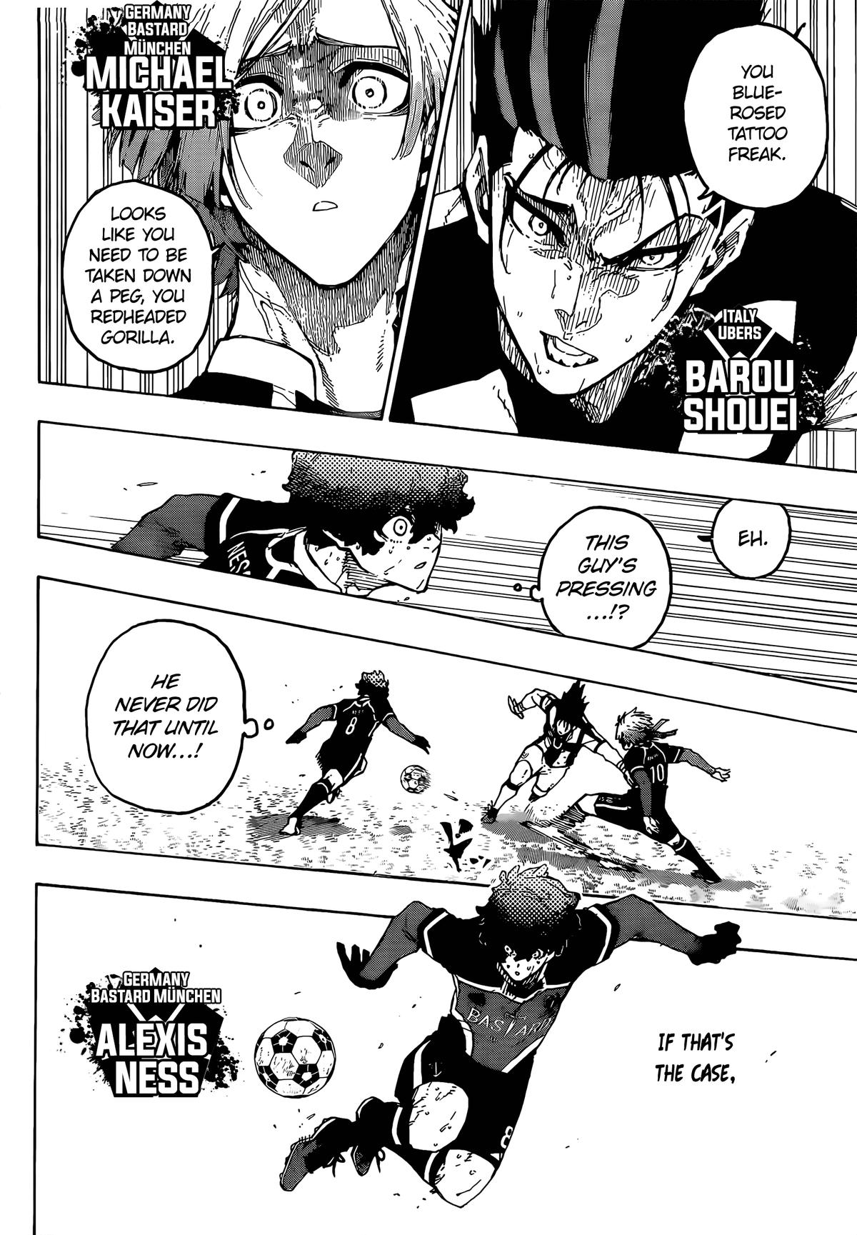 Read Blue Lock Manga Online