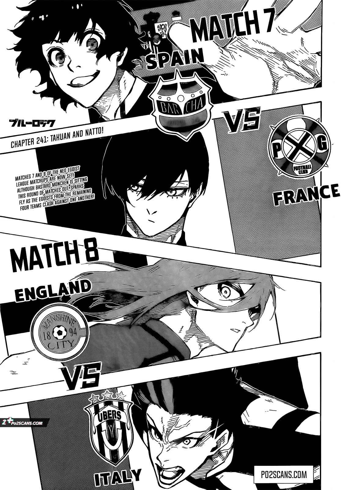 Read Blue Lock Manga Online