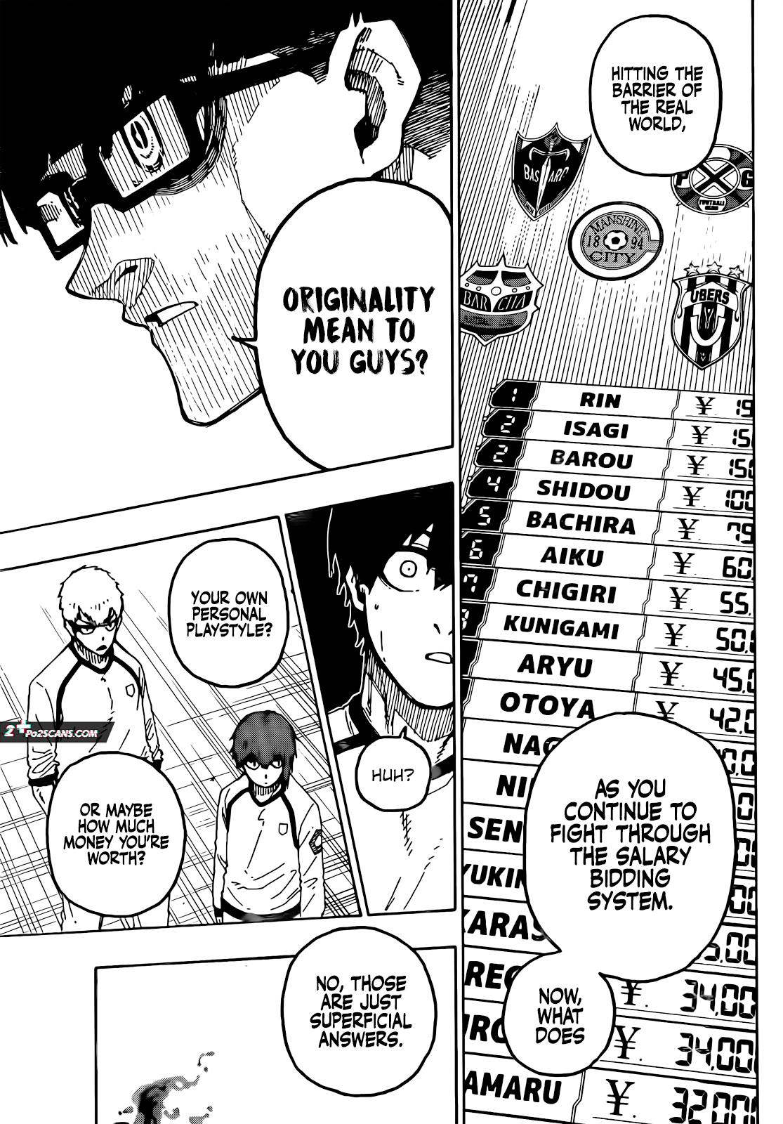 Read Blue Lock Manga Online