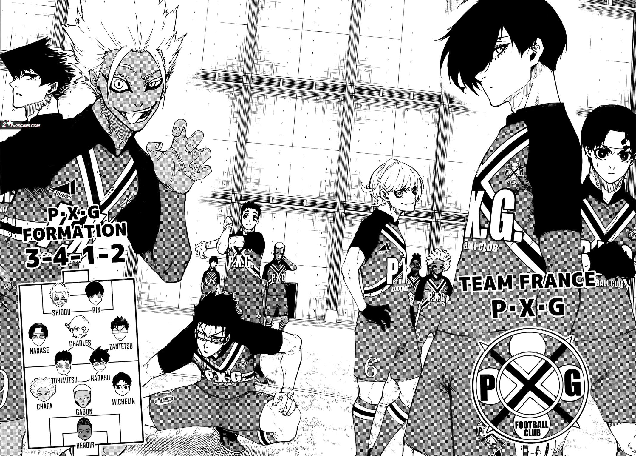 Read Blue Lock Manga Online