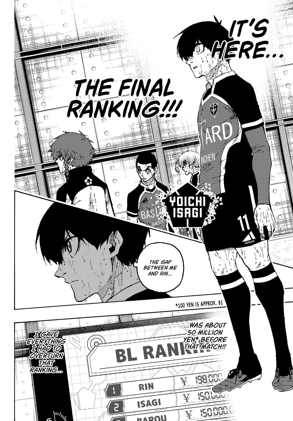 Read Blue Lock Manga Online