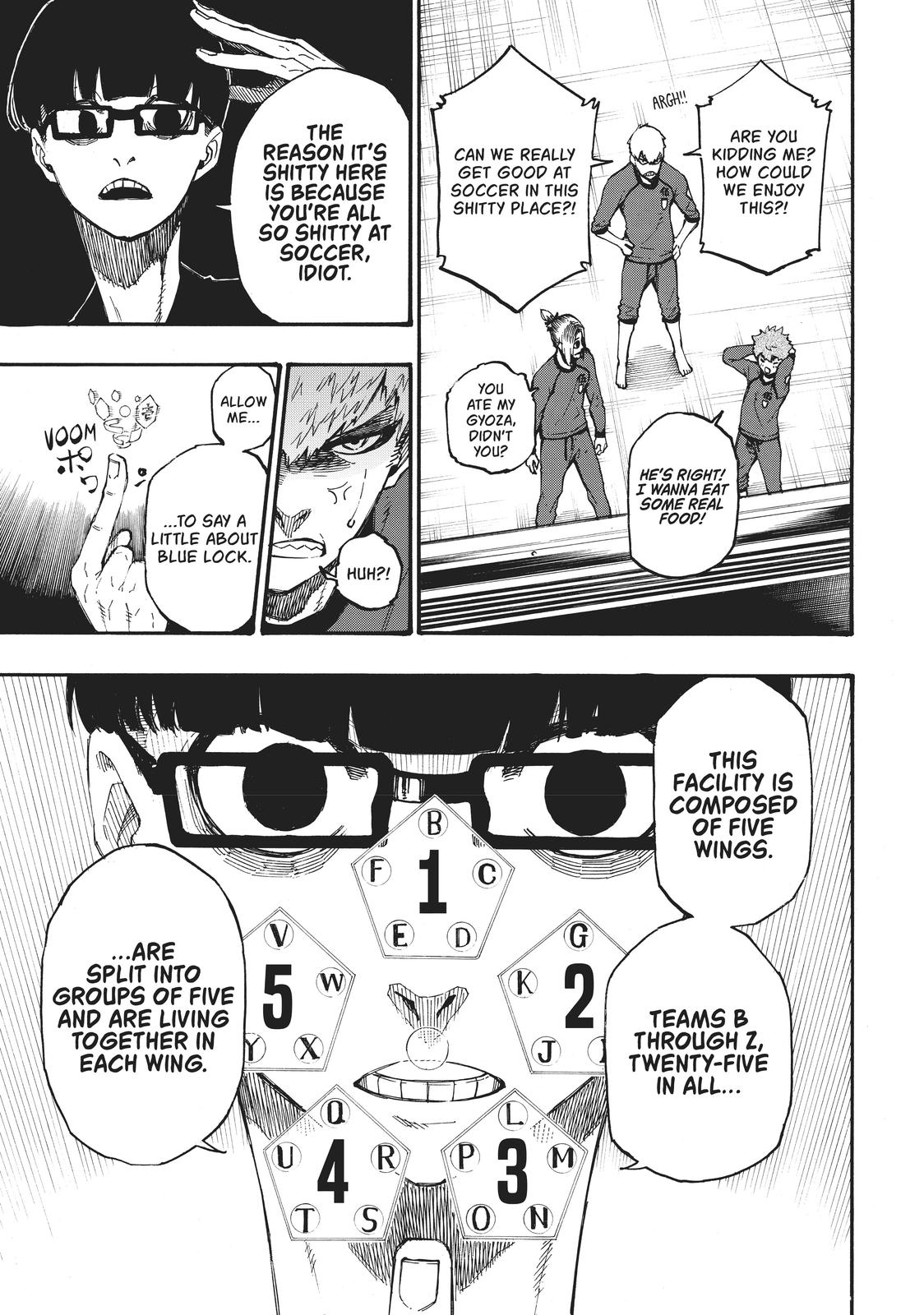 Read Blue Lock Manga Online