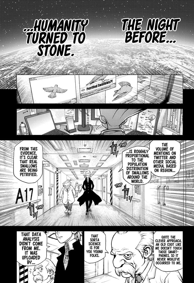 Read DrStone Manga Online