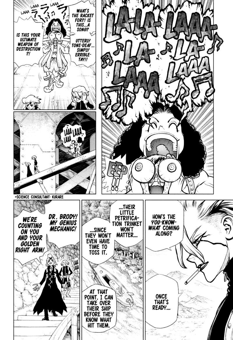 Read DrStone Manga Online