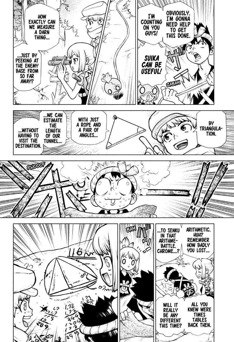 Read DrStone Manga Online