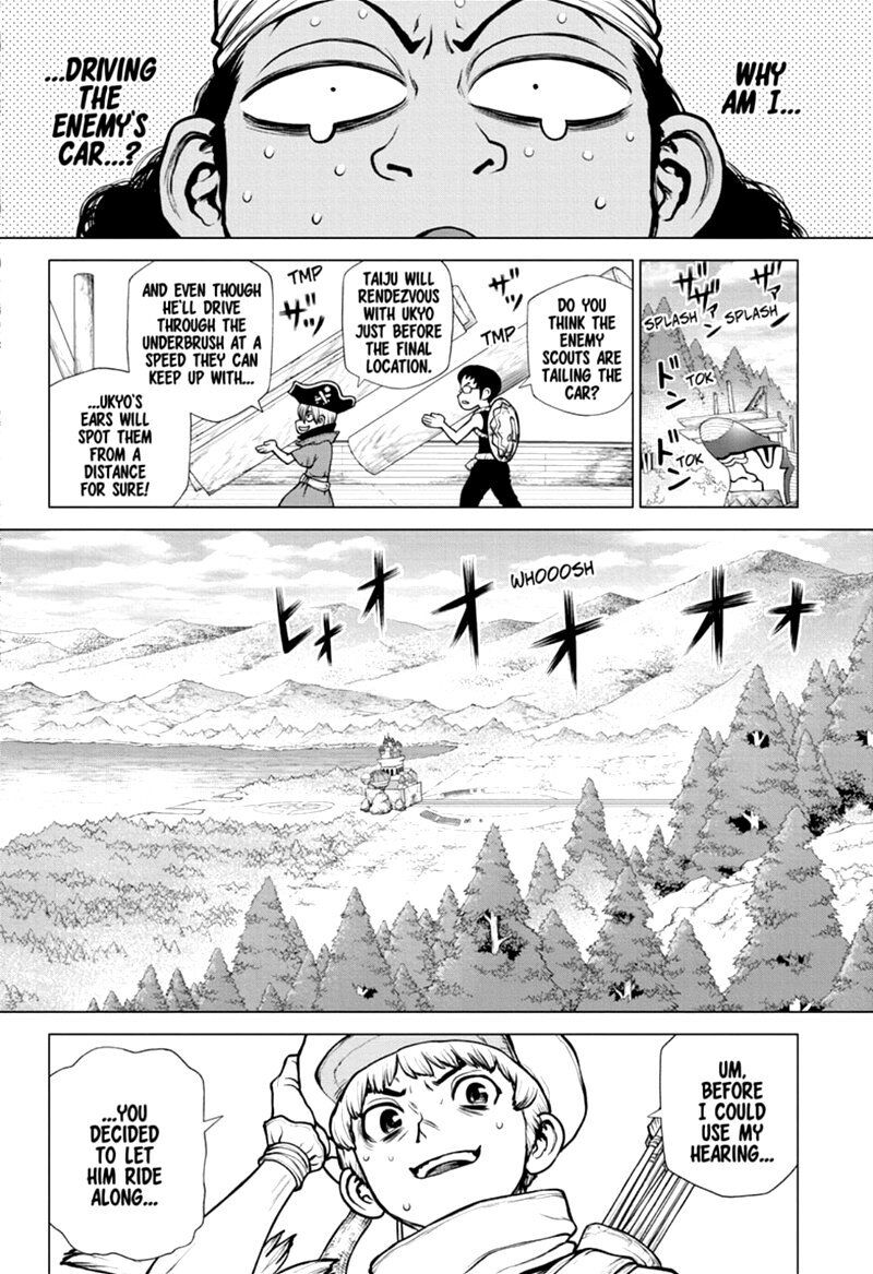 Read DrStone Manga Online